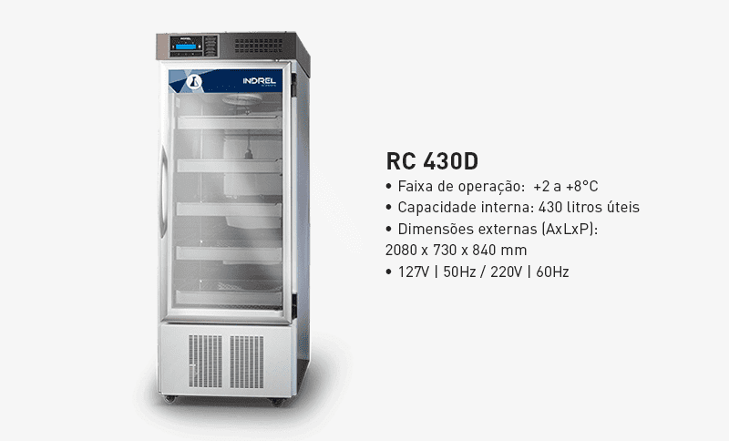 Indrel RC 430D